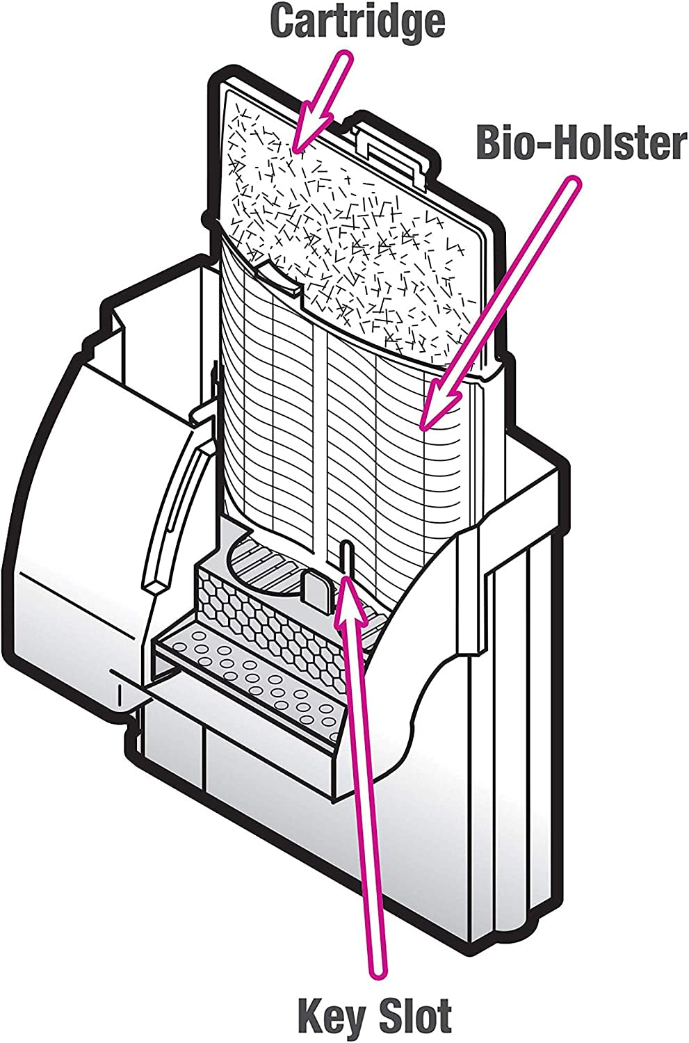 Replacement Filter Cartridges